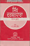 Sikh Darshandhara-Part 2